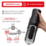 Flip Zero Electronic Vibrotation Premium Stroker