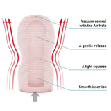 Original Vacuum Cup Stroker - Gentle