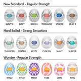 Tenga Egg Stroker - Thunder