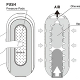 Flip Zero Electronic Vibration Stroker